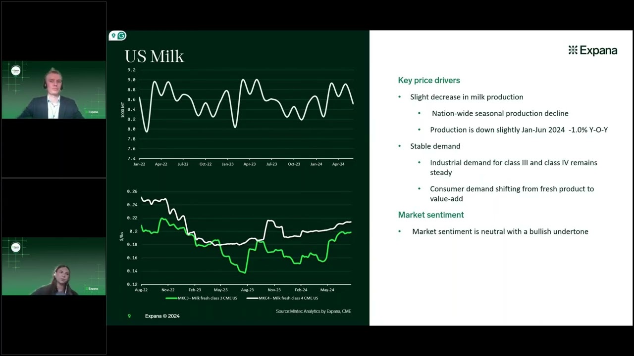 Webinar: Dairy market trends  A look into global agrifood commodities - August 2024