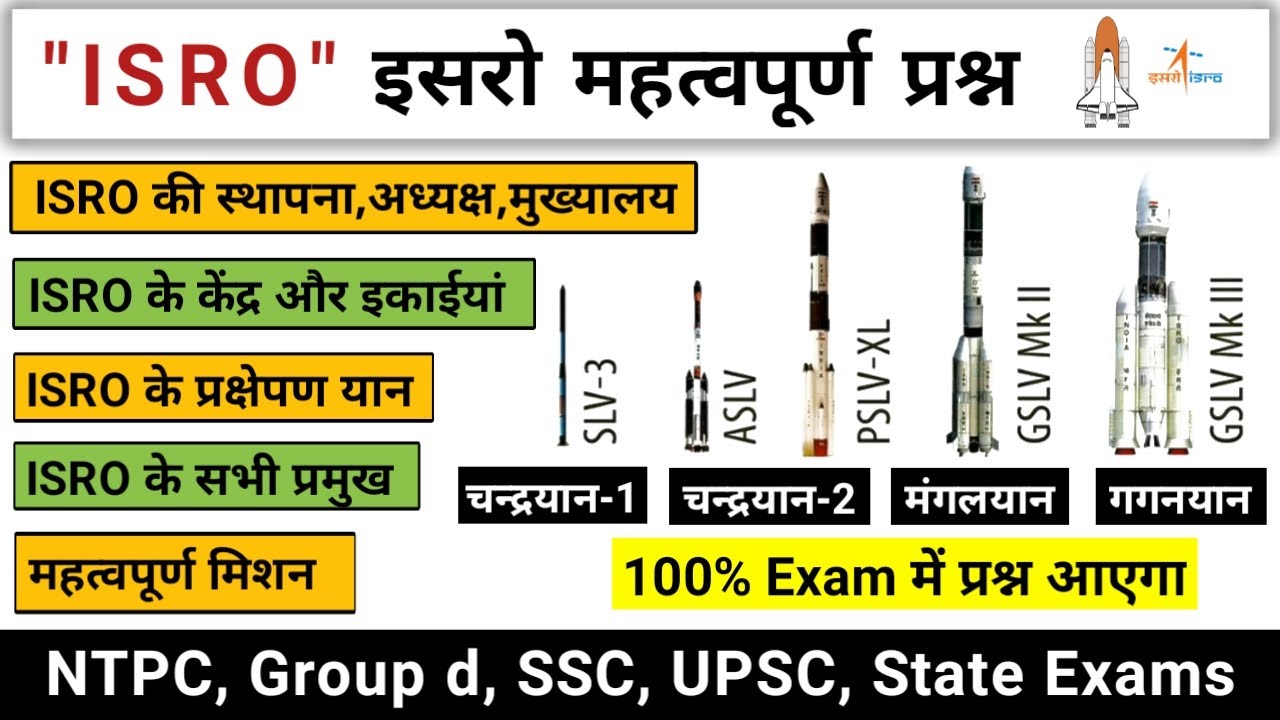 ISRO important questions | Science and technology | isro mission | Study vines official