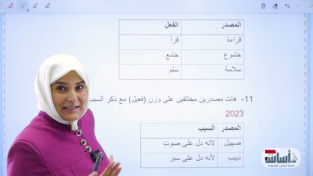 وزاريات أبواب الفعل الثلاثي ج١ || الوحدة الثانية || اللغة العربية || الثالث المتوسط || د.آيات العاني