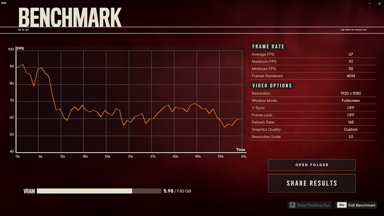 Far Cry 6 - Benchmark RTX 3070 (ULTRA) 4K