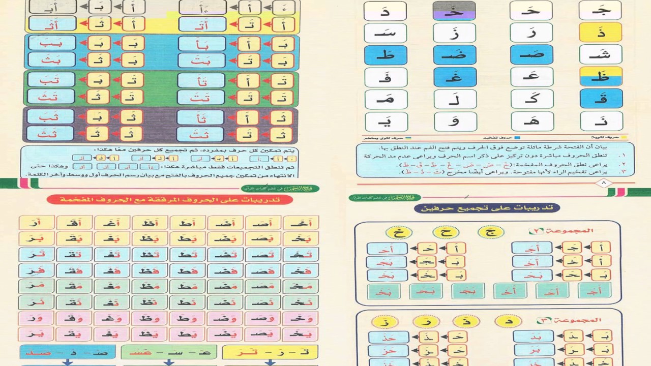 فتح  الرحمن 1 : حروف  بالفتح