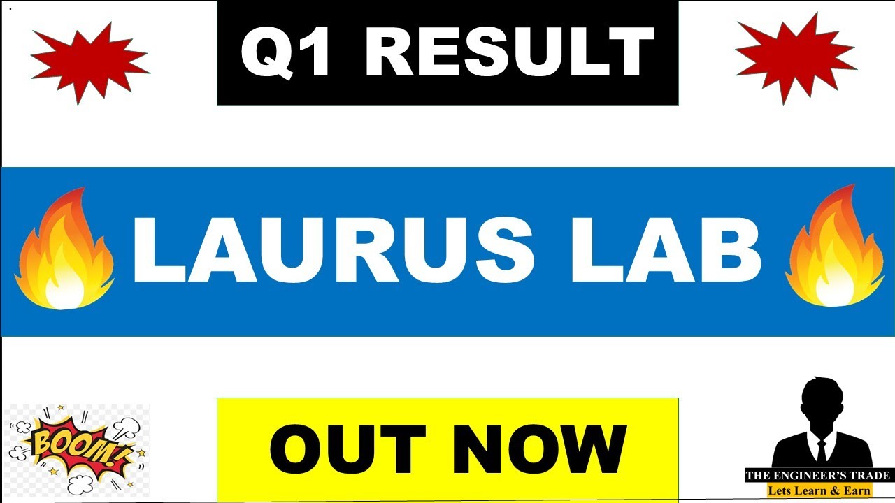 Laurus Labs Q1 Results 2027 | Laurus Labs Results Today | Laurus Labs Latest News Today 