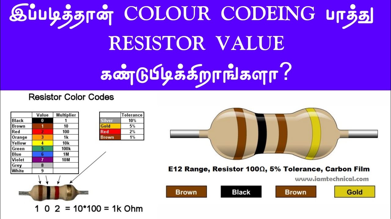 Resistor Color Code Calculation explain in tamil
