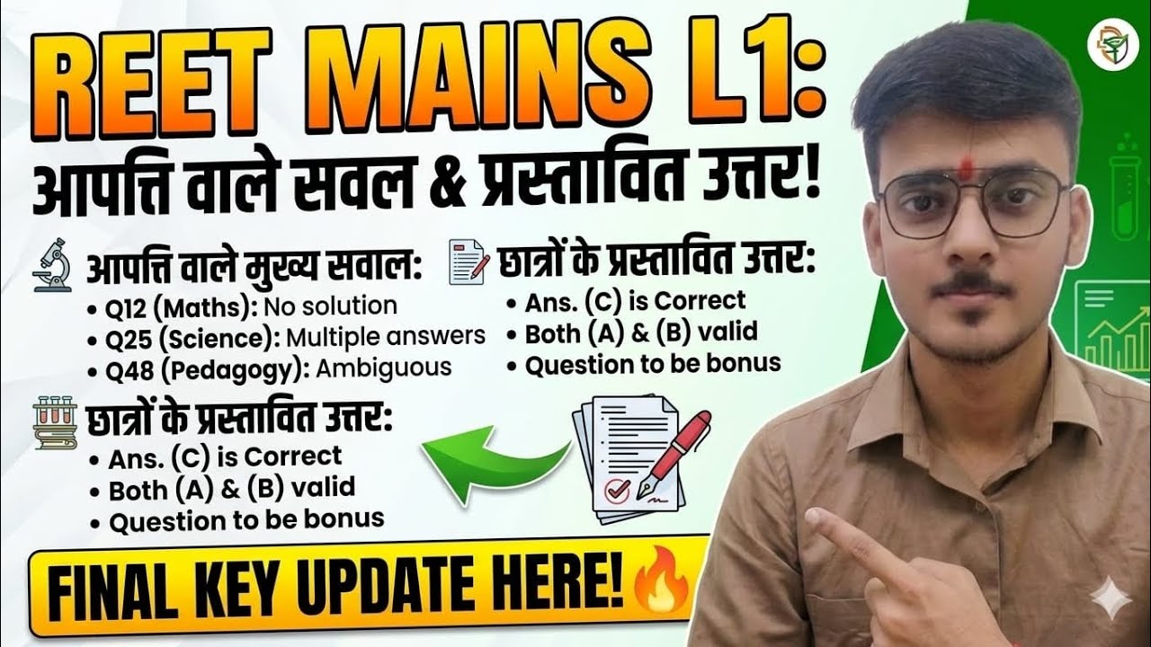 REET Mains L1: आपत्ति वाले प्रश्न और छात्रों के प्रस्तावित उत्तर | Full Analysis