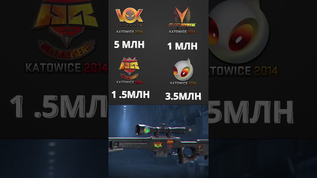 ЛЕГЕНДАРНОЕ AWP ПРОДАЛИ НА АУКЦИОНЕ #csgo #counterstrike #cs2