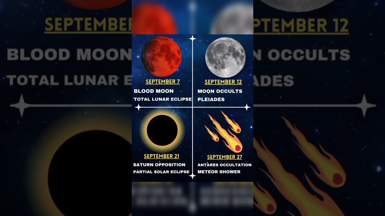 LUNAR HIGHLIGHTS 🌌🌕 #space #lunar #eclipse #lunarhighlights