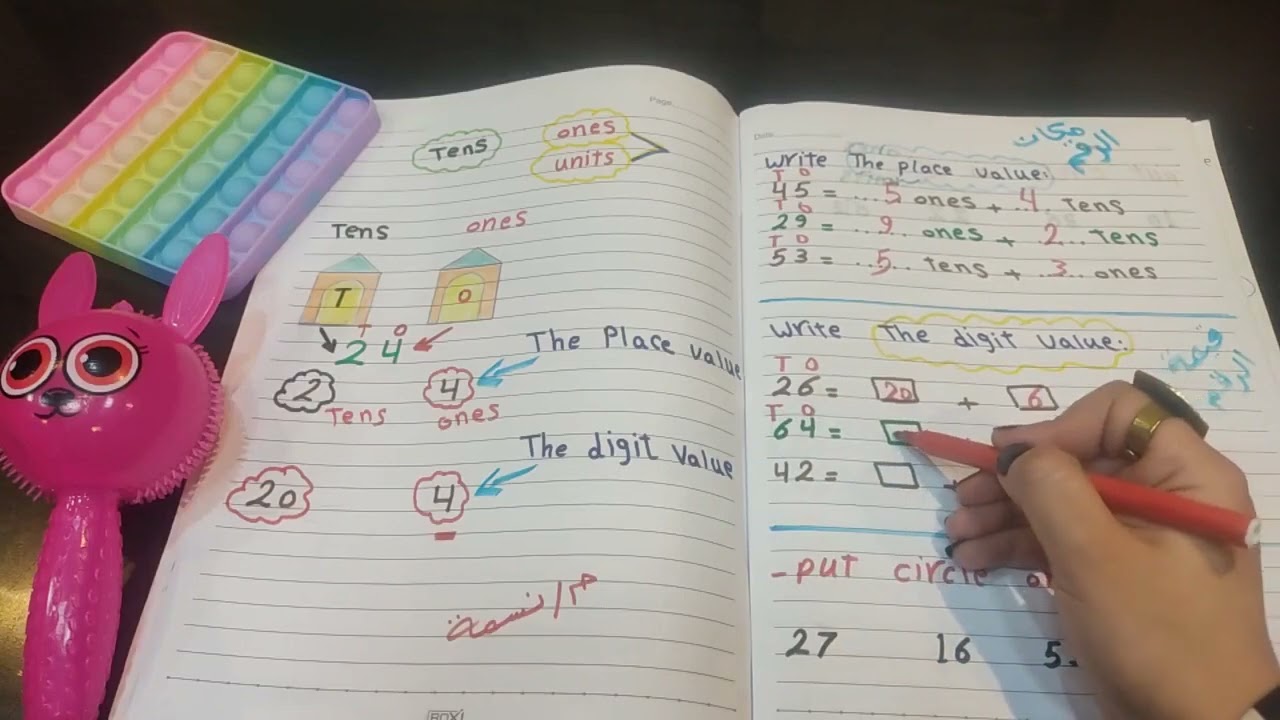 شرح (ones & tens  ) الاحاد والعشرات فى الماث بحدوتة جميلة وبطريقة بسيطة وسهلة جدااا