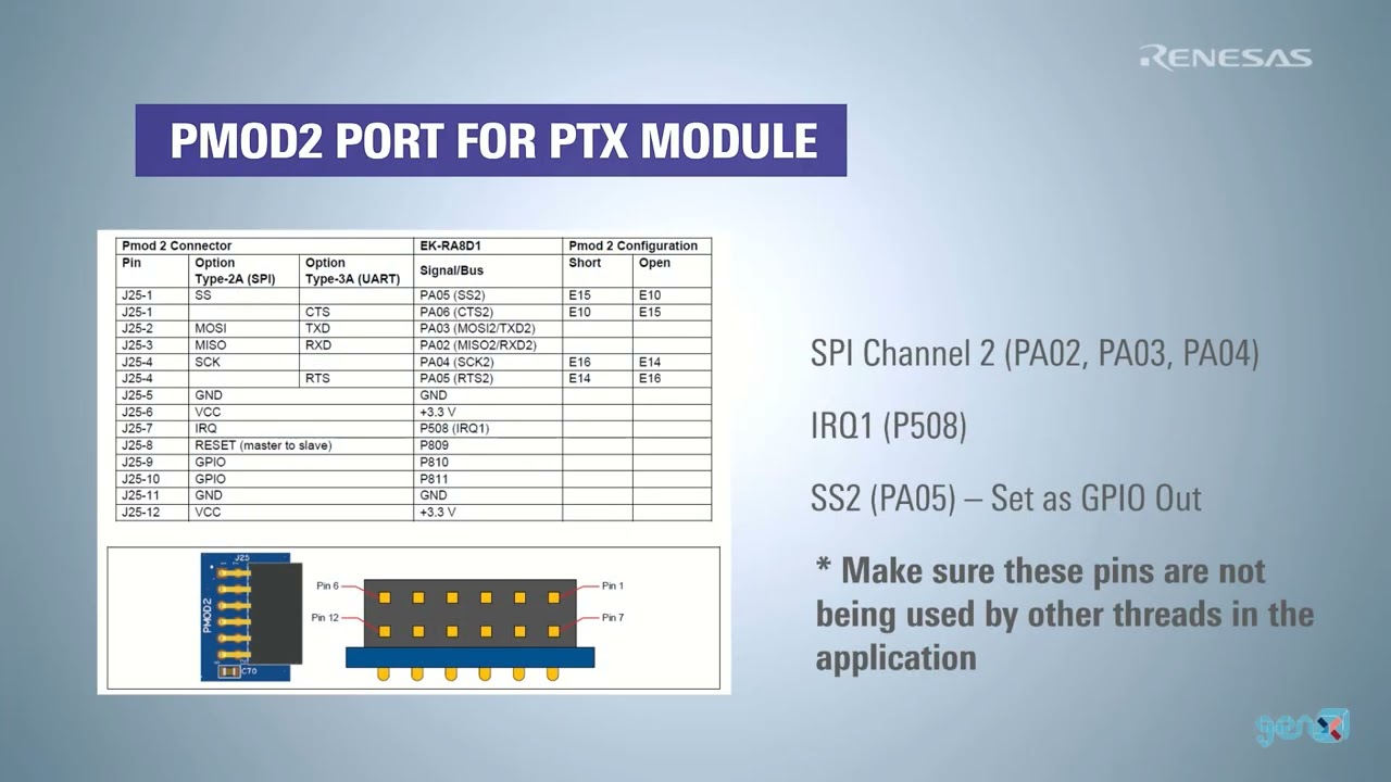 PTX-6-Creating a Basic Project NFC project by configuring essential SDK components.