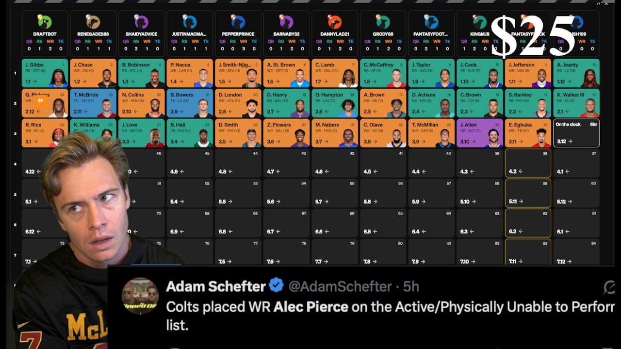 Training Camp is Changing Fantasy Drafts
