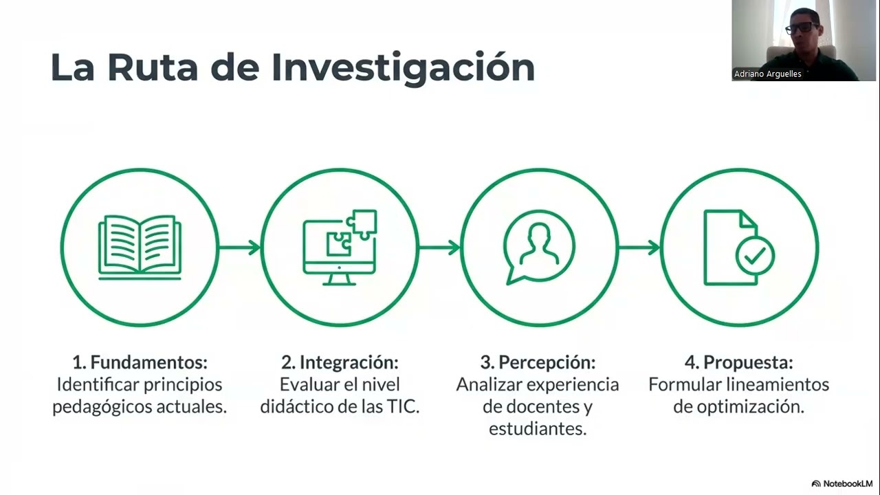 Exposicion 2