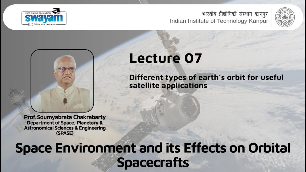 Lecture 07: Different types of earth&rsquo;s orbit for useful satellite applications