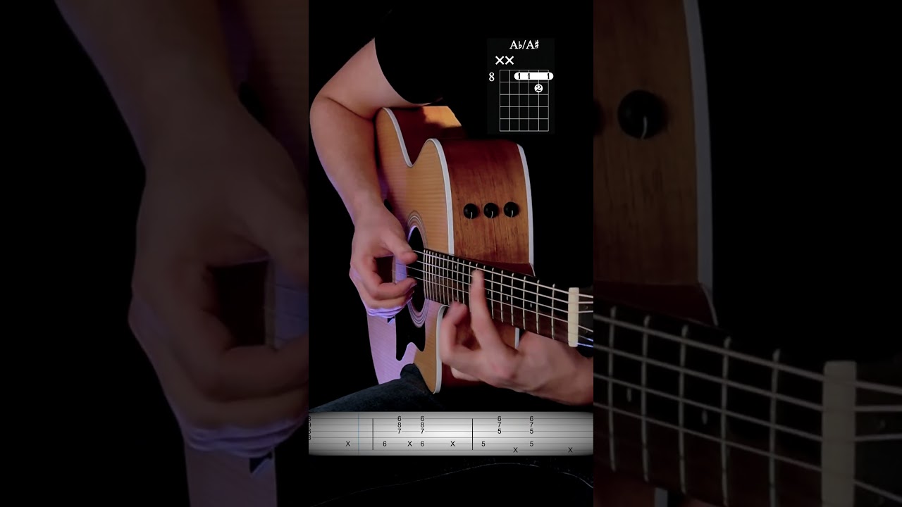 Hesitations - Shiloh Dynasty  #guitar #guitarra #guitartutorial #easy #lesson