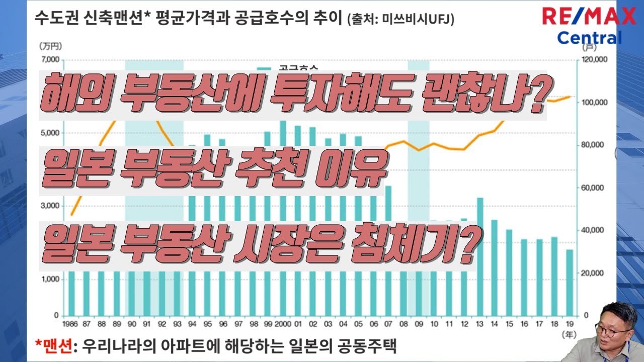 [일본 부동산 투자] Q&A 일본 부동산 시장 상황 by 리맥스 센트럴 김경준 대표