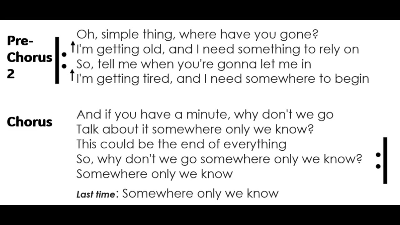 Somewhere Only We Know Part 1