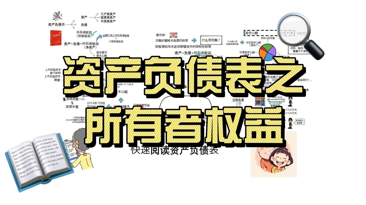 资产负债表之所有者权益。实收资本、资本公积、库存股、专项储备、一般风险准备、盈余公积、未分配利润、其他权益工具。