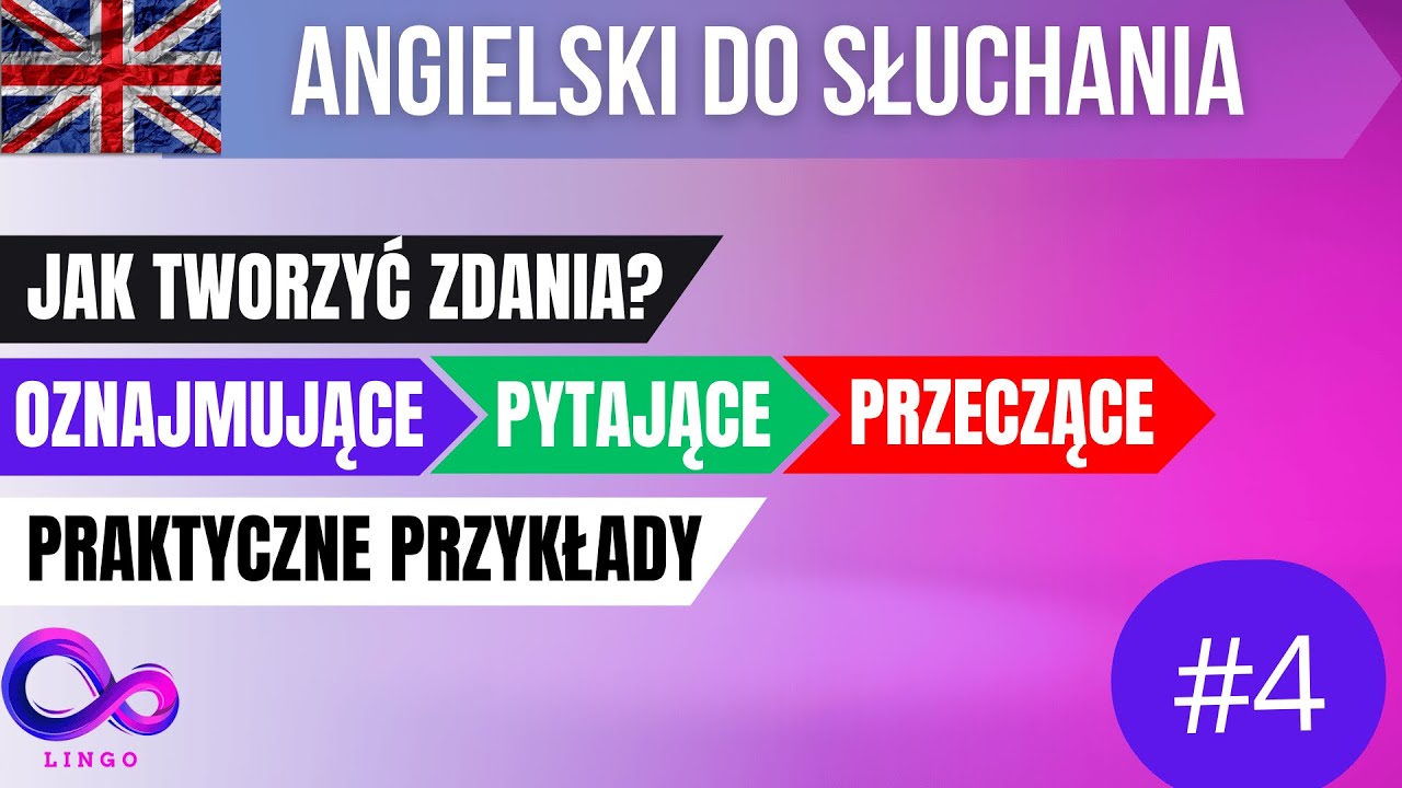 Naucz się zadawać pytania i tworzyć przeczenia🔧Budowa zdań po angielsku / Angielski do słuchania 4