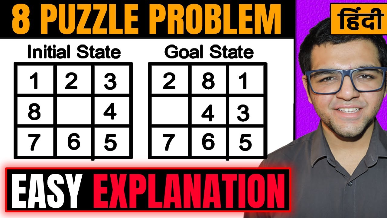 8 Puzzle problem in Artificial Intelligence in Hindi