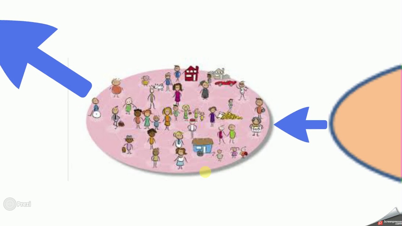 Problème social