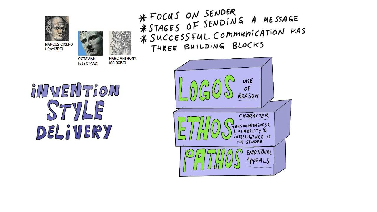 2.4 Rhetorical Theory