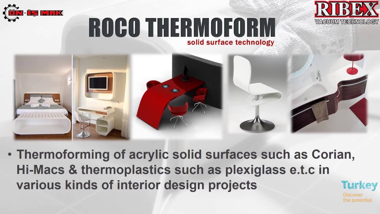 RIBEX ROCO THERMOFORM FOR SOLID SURFACE