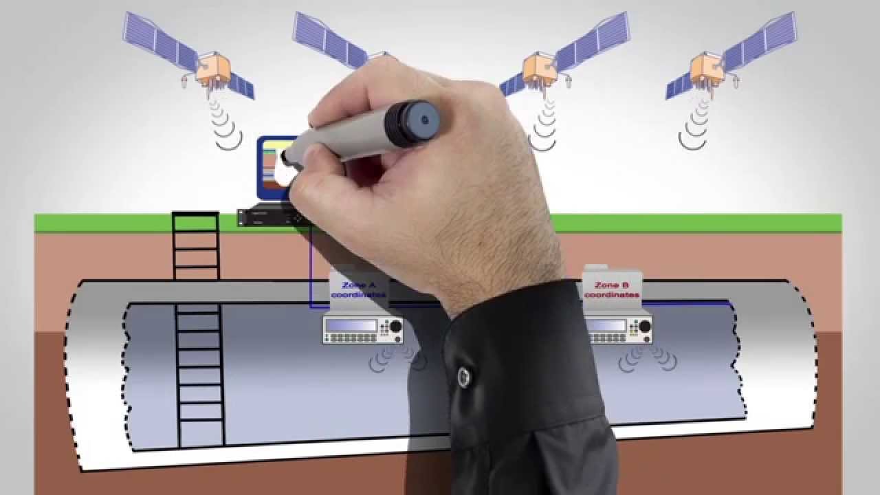 Spectracom's Intelligent Repeater