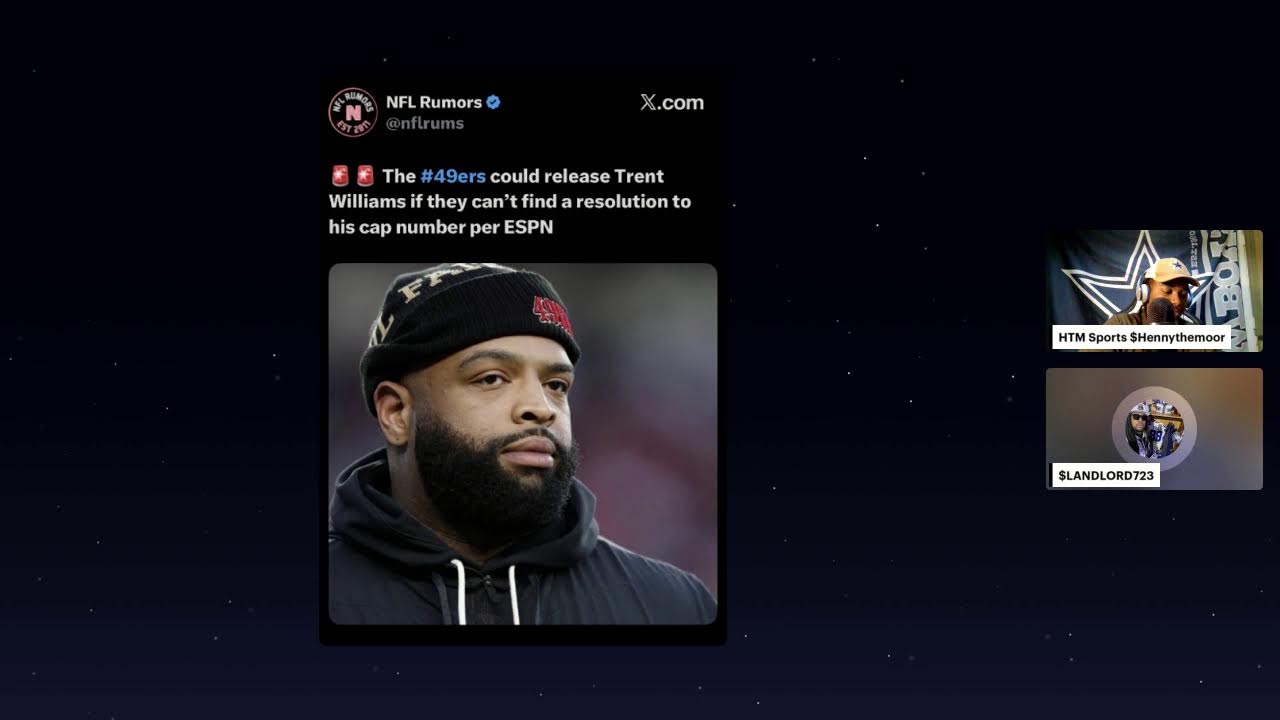 Cowboys Convos: Combine Week and Contract Chaos