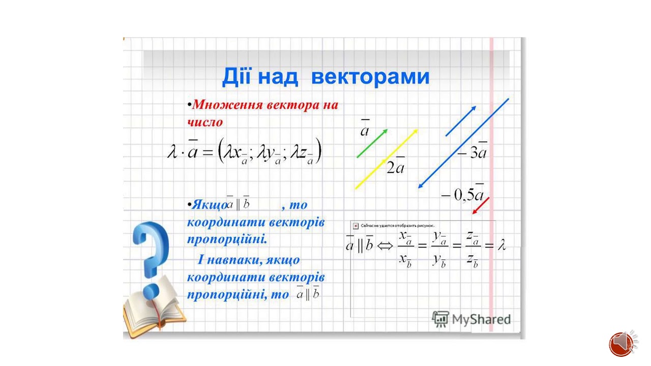 Вектори у просторі Дії над векторами