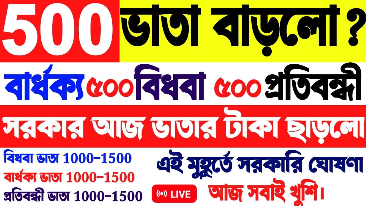 BREAKING UPDATE | আজ ভাতার টাকা ঢুকতে শুরু! কোন জেলায় পেলেন দেখুন | Bhatar Taka Aaj Dhukche