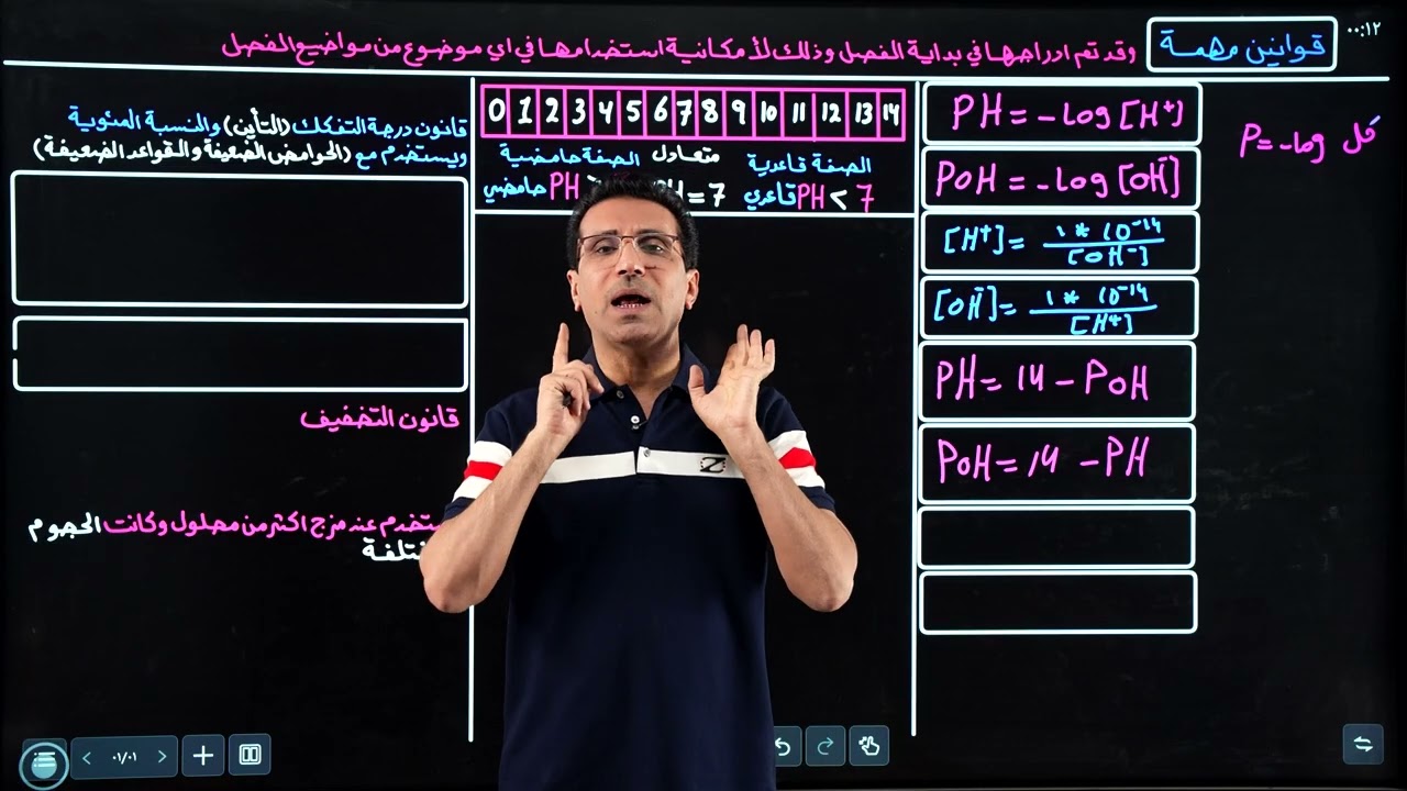 الفصل الثالث : المحاضرة الثانية :- قوانين عامة وتعليم اللوغارتيمات والجذور التربيعية