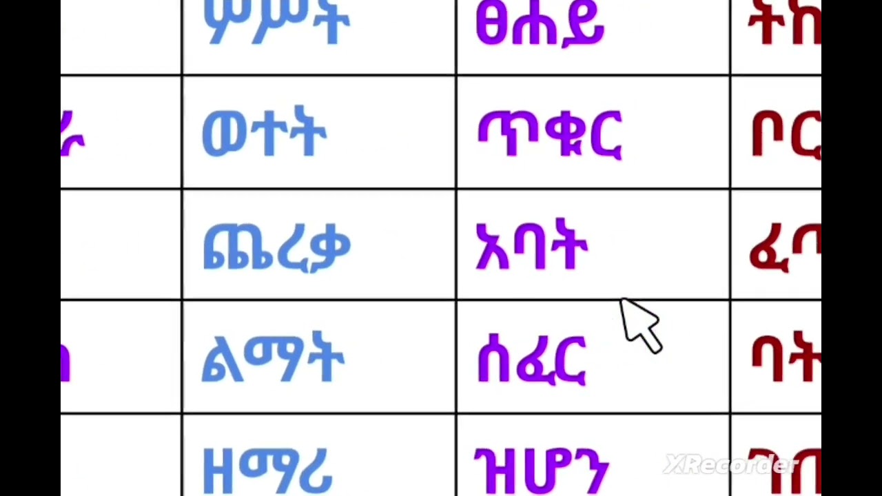 የአማርኛ ቃላቶች ምስረታ ለጀማሪዎች