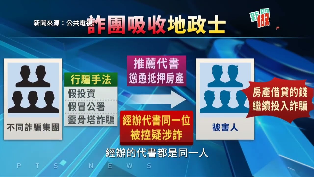《新聞做麼个》｜EP001全民反詐騙大作戰