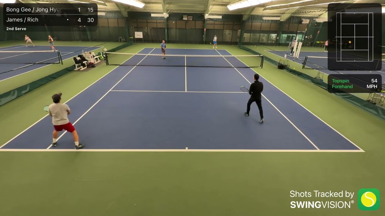 Men‘s Doubles @ YMCA (1) 