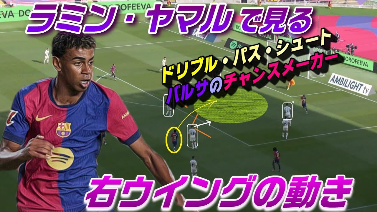 ラミン ヤマルで見る右ウイングの動き！バルサのチャンスメーカー・高い個人技。