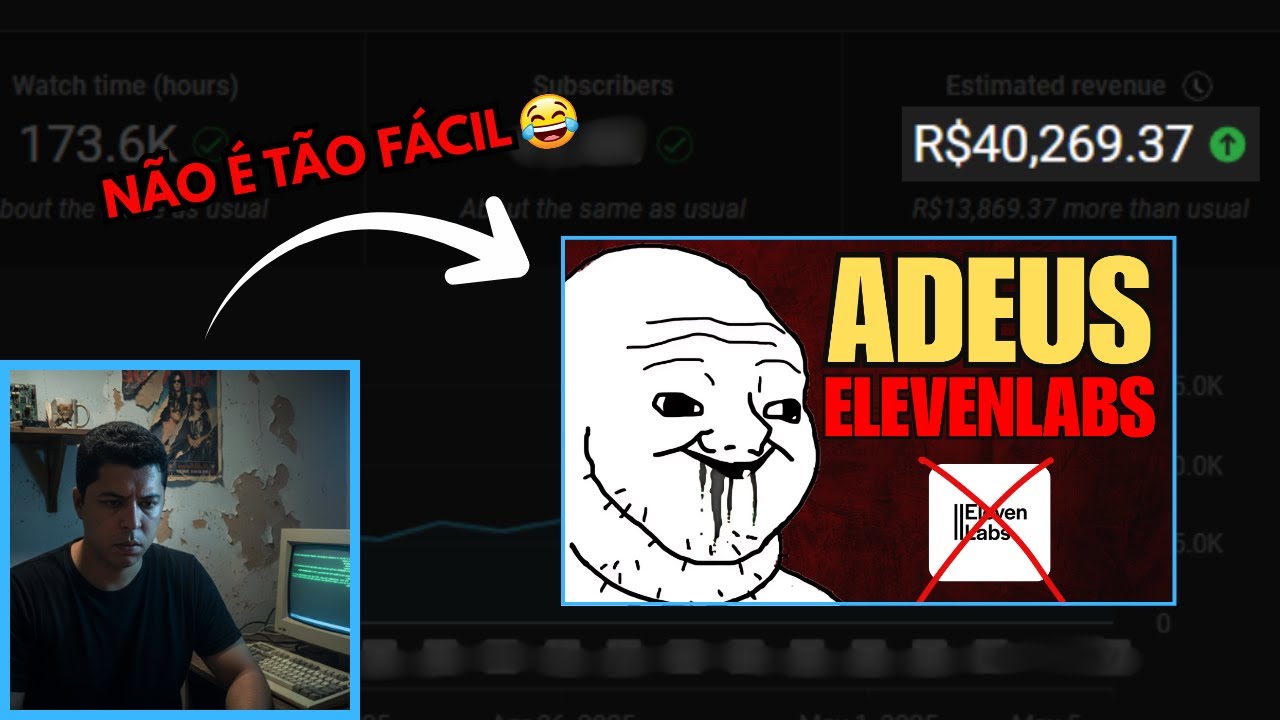 [REALIDADE] Como Gerar Narração de Qualidade Sem Custo! (sem edição 