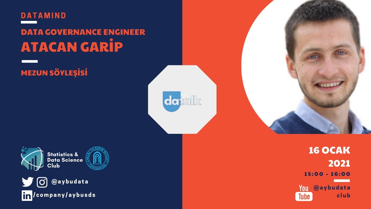 Data Governance Engineer Atacan Garip ile Mezun Söyleşisi| DaTalk