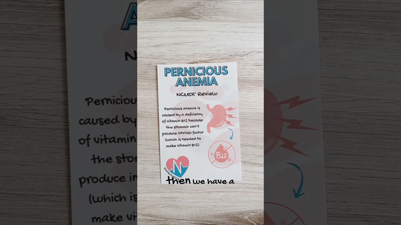 KEY NCLEX&reg; POINTS for Pernicious Anemia