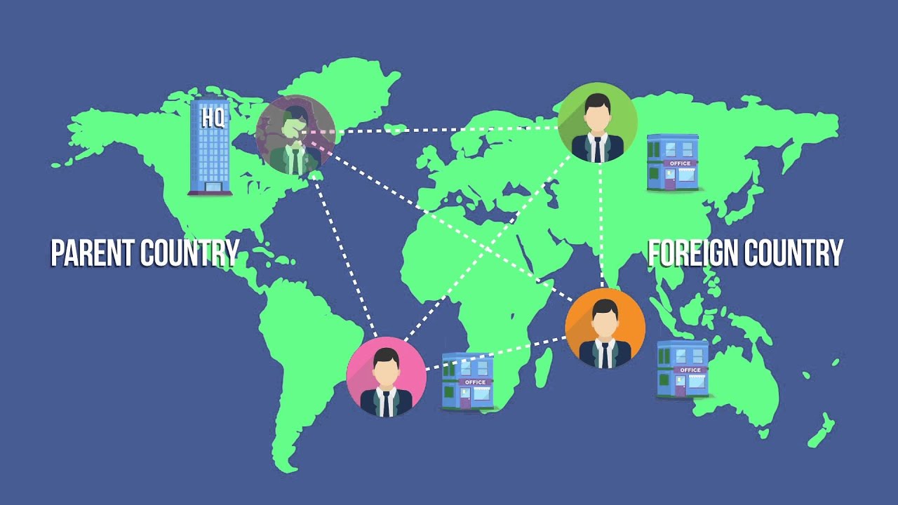 MGMT5609 - International Human Resources Management