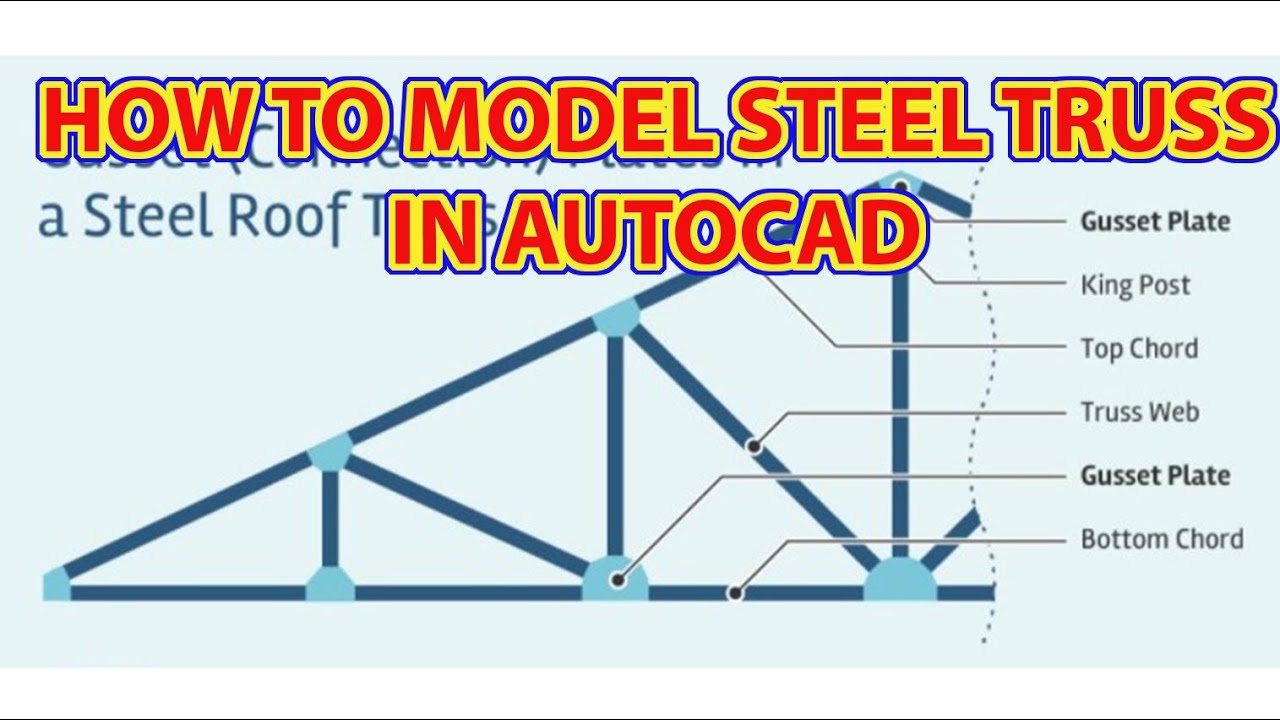 HOW TO MODEL STEEL TRUSS USING AUTOCAD.