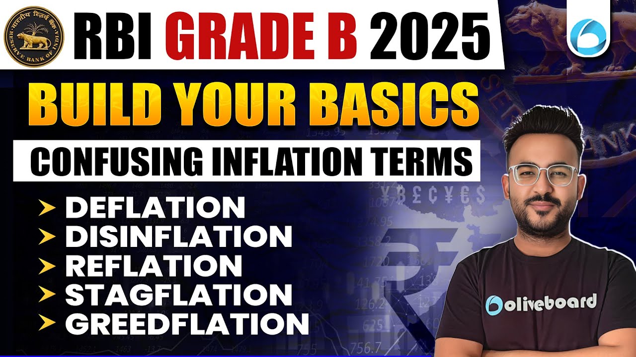 Confusing Inflation Terms | RBI Grade B 2026 | Build Your Basics