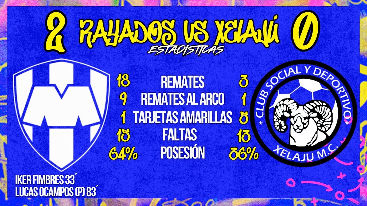 RAYADOS | AVANZA LA MÁQUINA DEL MONTERREY | LIGA MX | PELOTAZO MX | CANAL 53