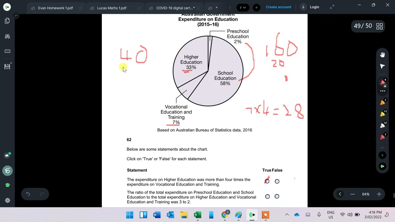 LANTITE Numeracy Practice Questions - No Calculator