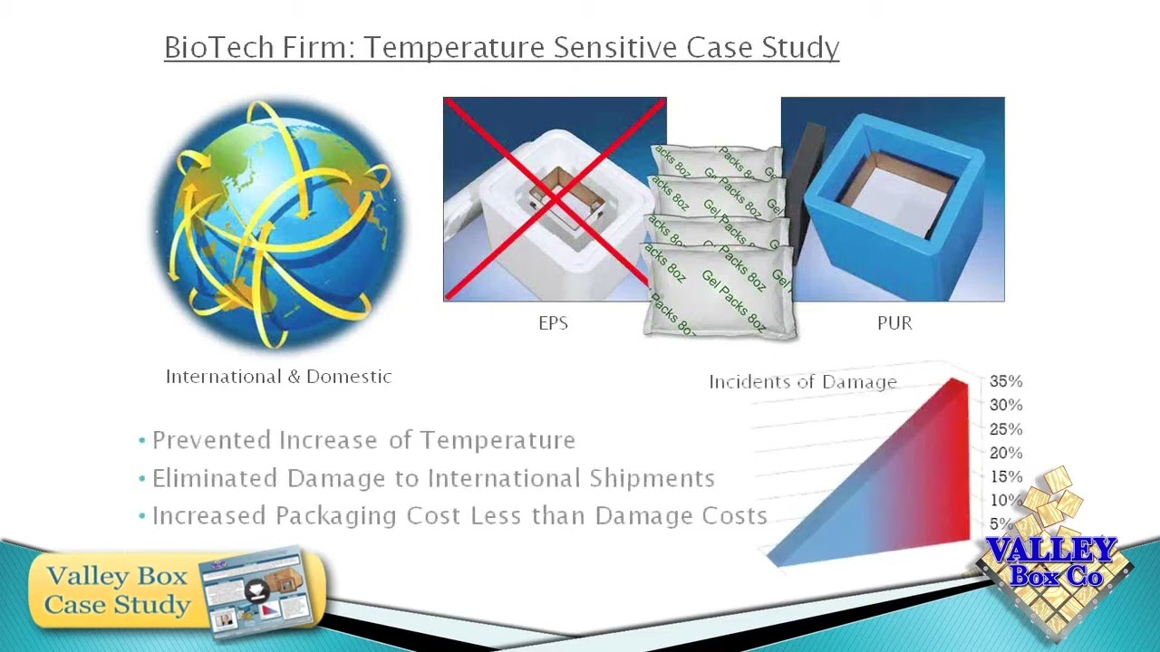 Optimizing Storage and Protection in Crating: Industry-Specific Strategies (5 of 7)