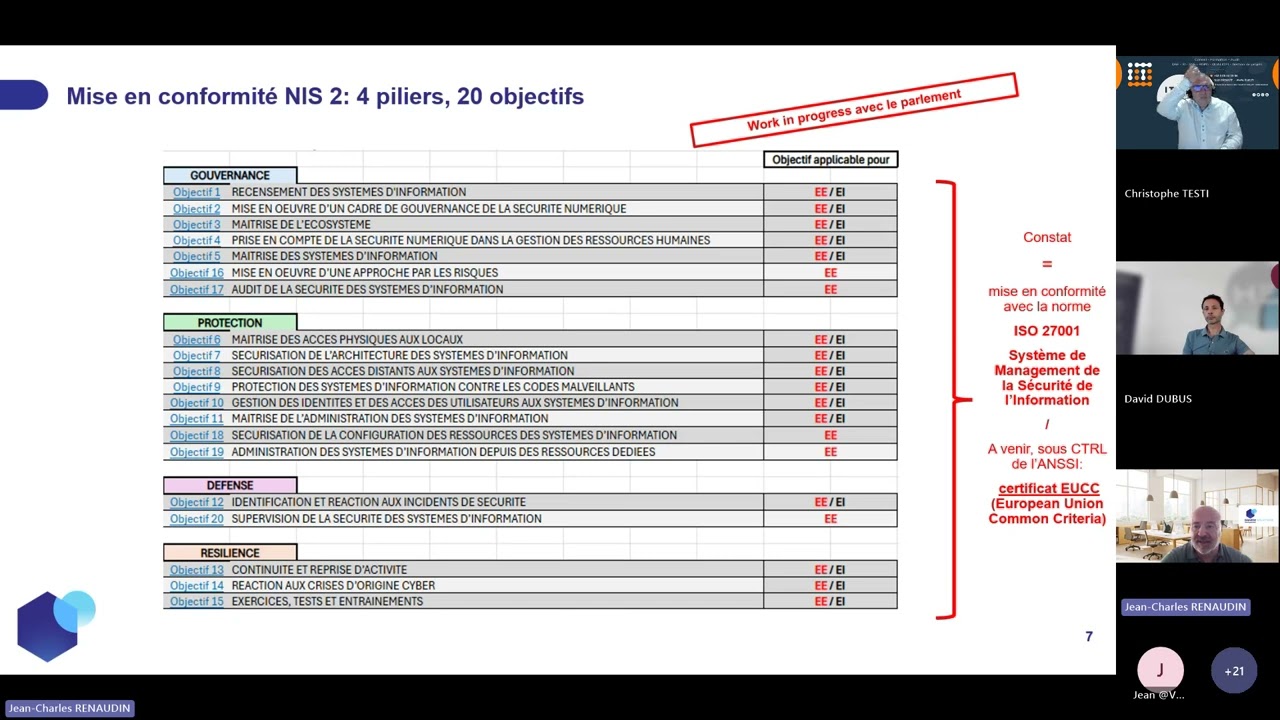 Webinaire : se pr&eacute;parer &agrave; la mise en conformit&eacute; NIS2