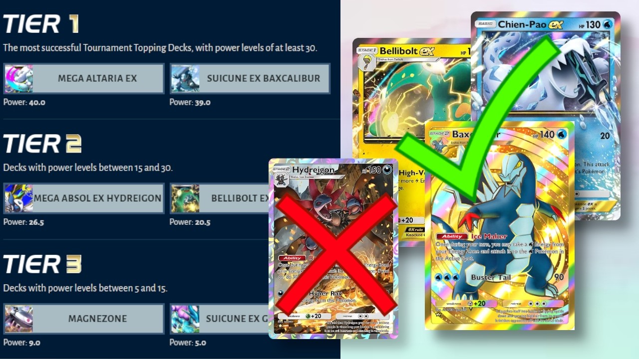 Nuovo meta is now live!! Aspettando le ranked