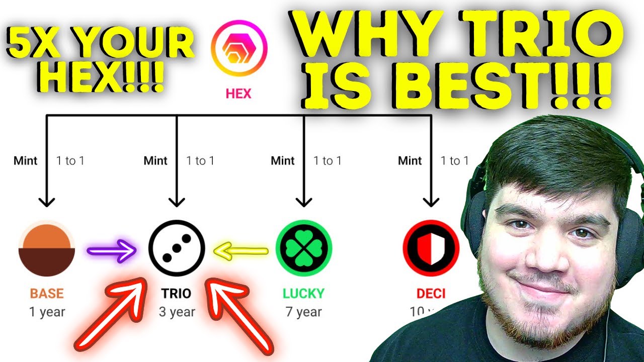 WHY TRIO IS THE BEST WAY TO STAKE HEX!!! RETIRE BY 2026!?!