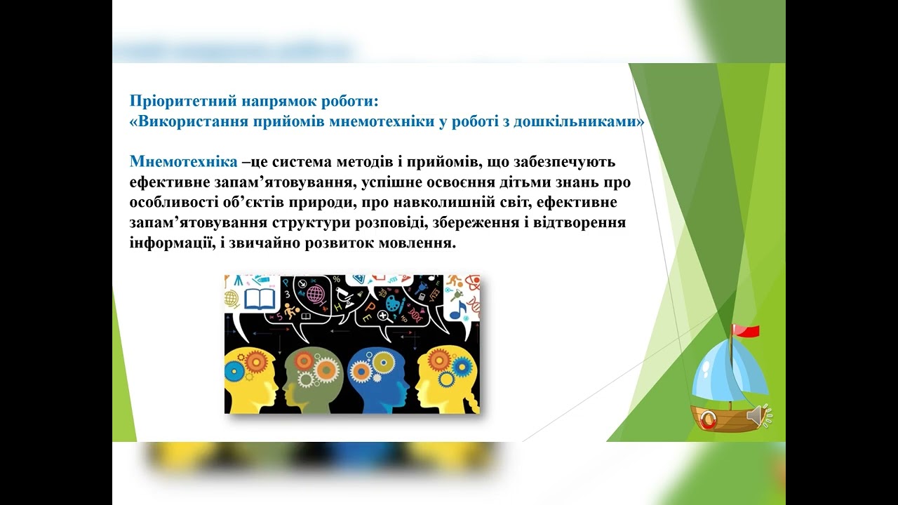 Портфоліо вихователя