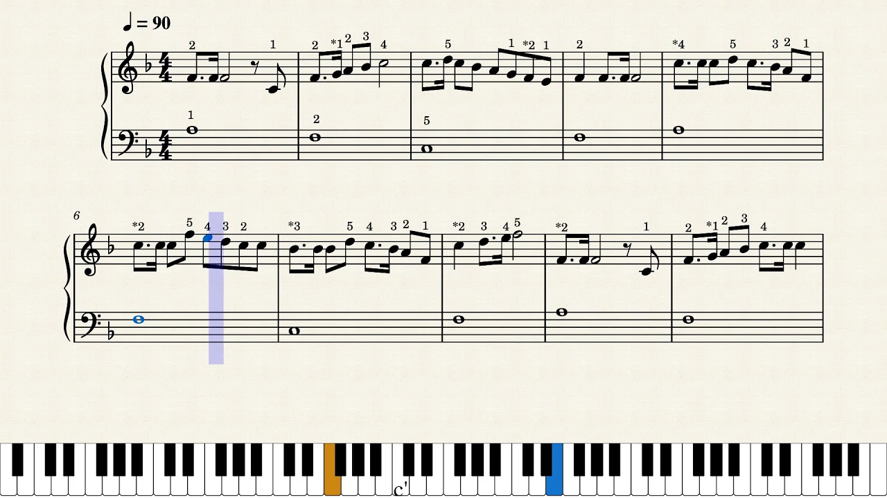 السلام الملكي السعودي (النشيد الوطني) Saudi National Anthem Piano tutorial (Level 1 Easy)