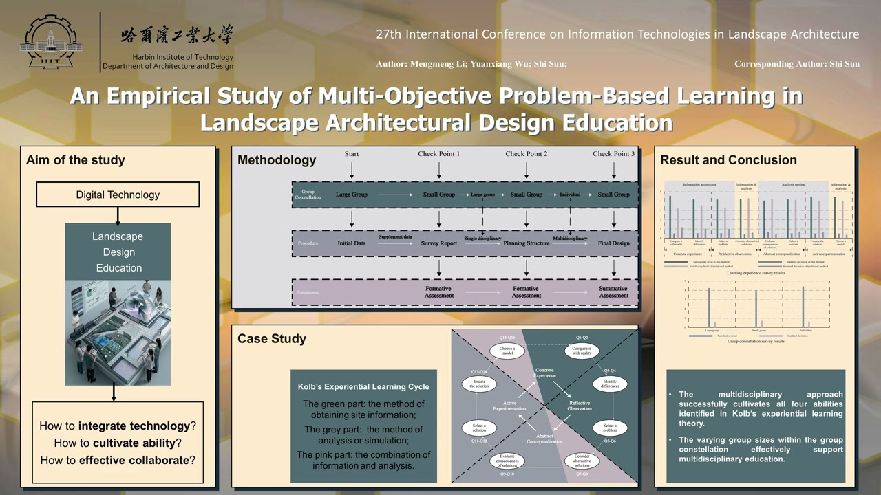 Shi Sun: An Empirical Study of Multi-Objective Problem-Based Learning in LA Design Education