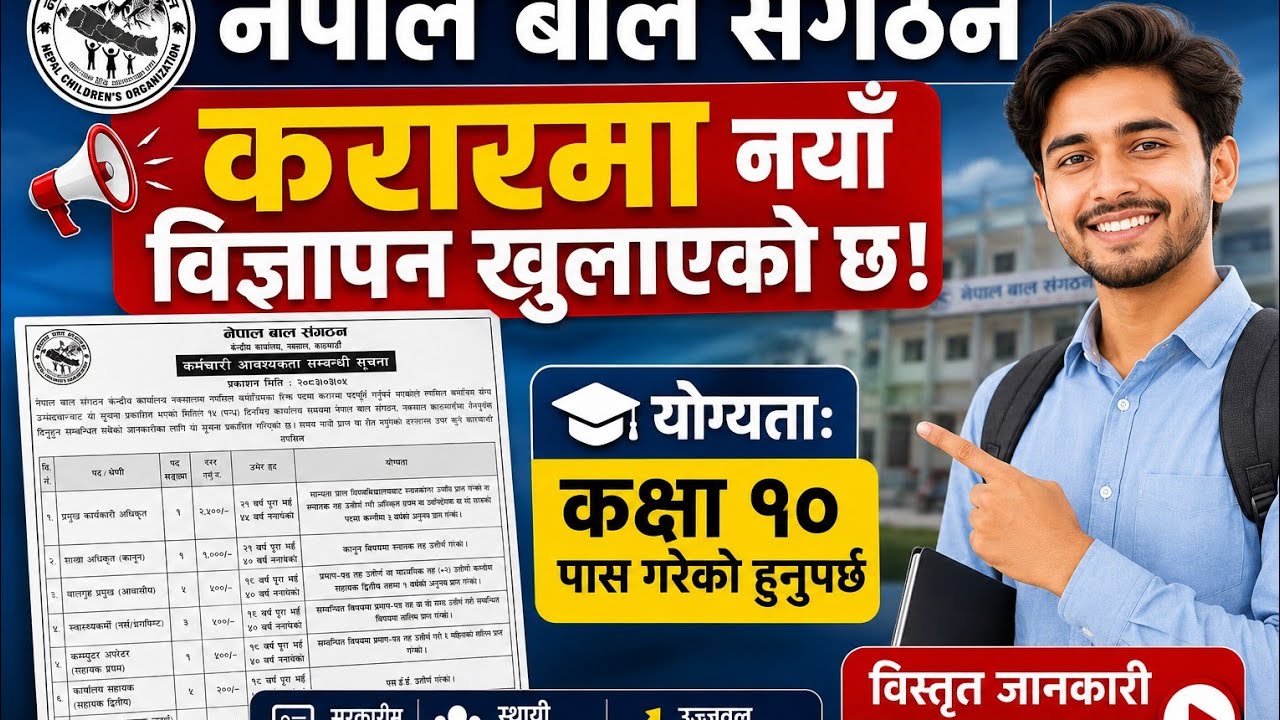  New Vacancy 2083 | करारमा नयाँ विज्ञापन खुल्यो २०८३ | Job Nepal 