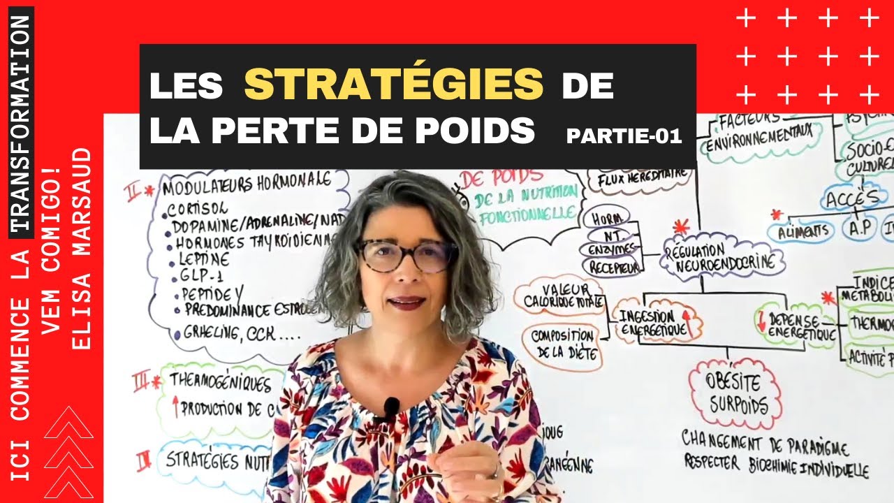 LES STRATÉGIES DE LA PERTE DE POIDS - PARTIE 01